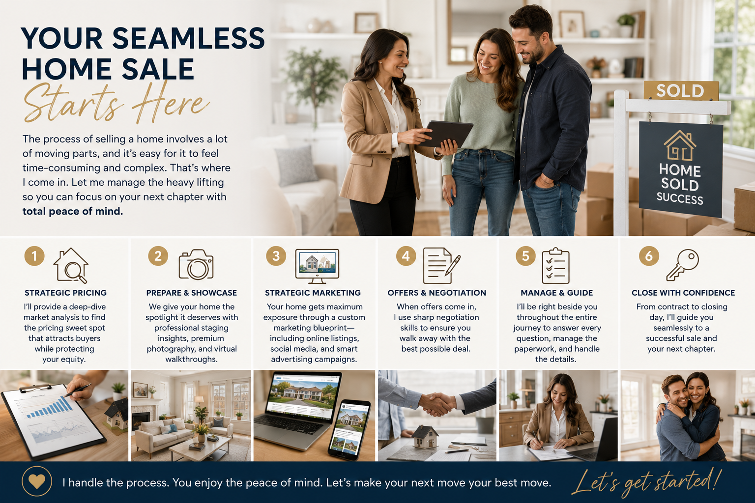 Seller Representative